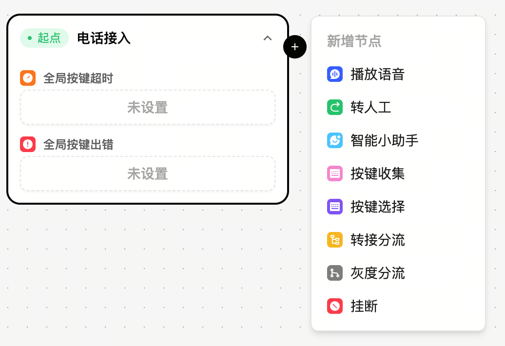工作流节点功能